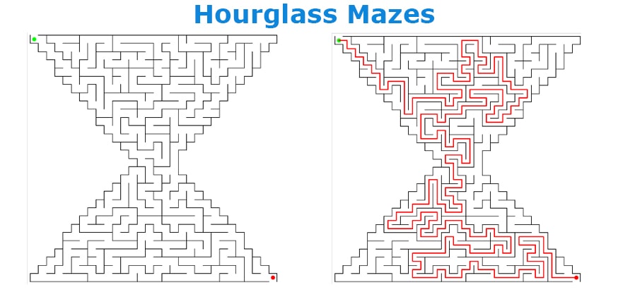 Hourglass maze builder layouts for unique maze books
